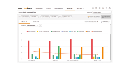 Sitewatch-Benutzeroberflaeche-2